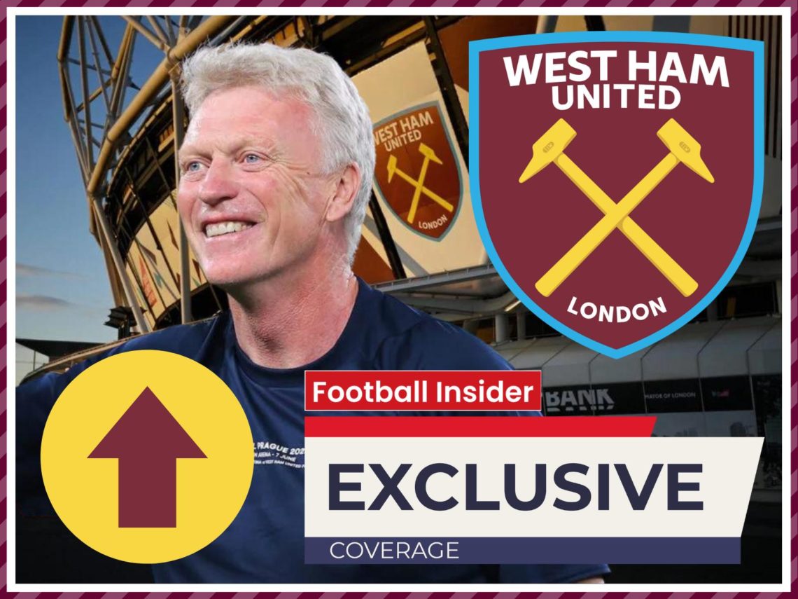 Exclusive: West Ham now in advanced talks to sign star after breakthrough this afternoon