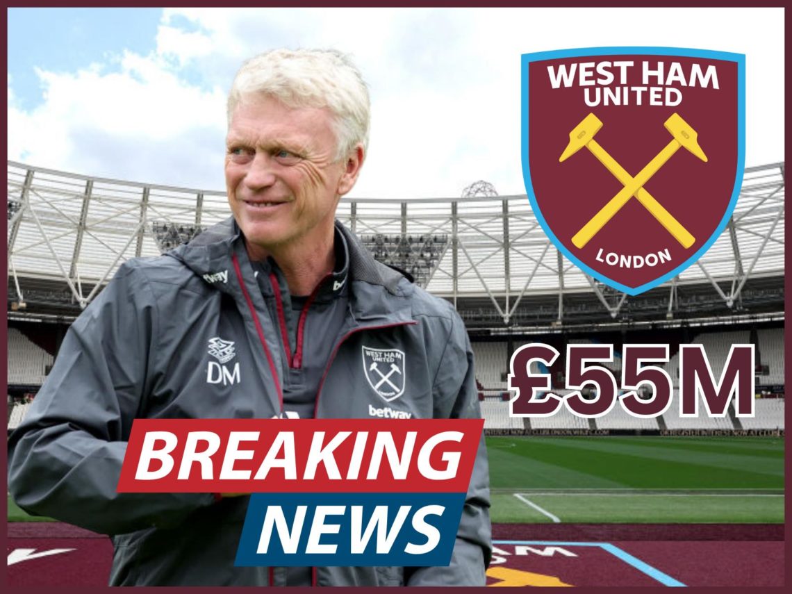 Exclusive: West Ham submit £35m+ bid for PL striker